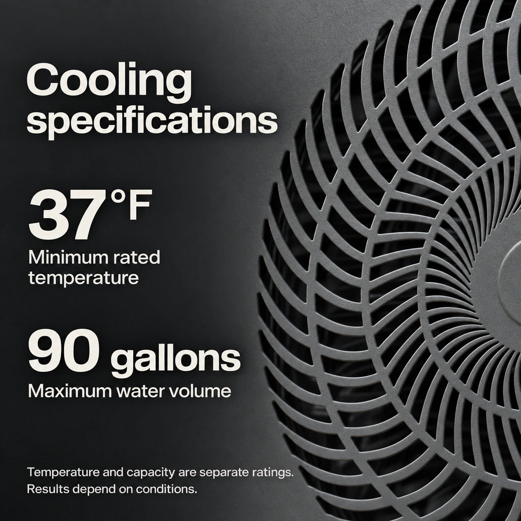 Chiller cooling-specifications graphic with separate temperature and water-volume ratings. Refer to the current product specifications for the updated minimum rating; actual cooling depends on conditions.