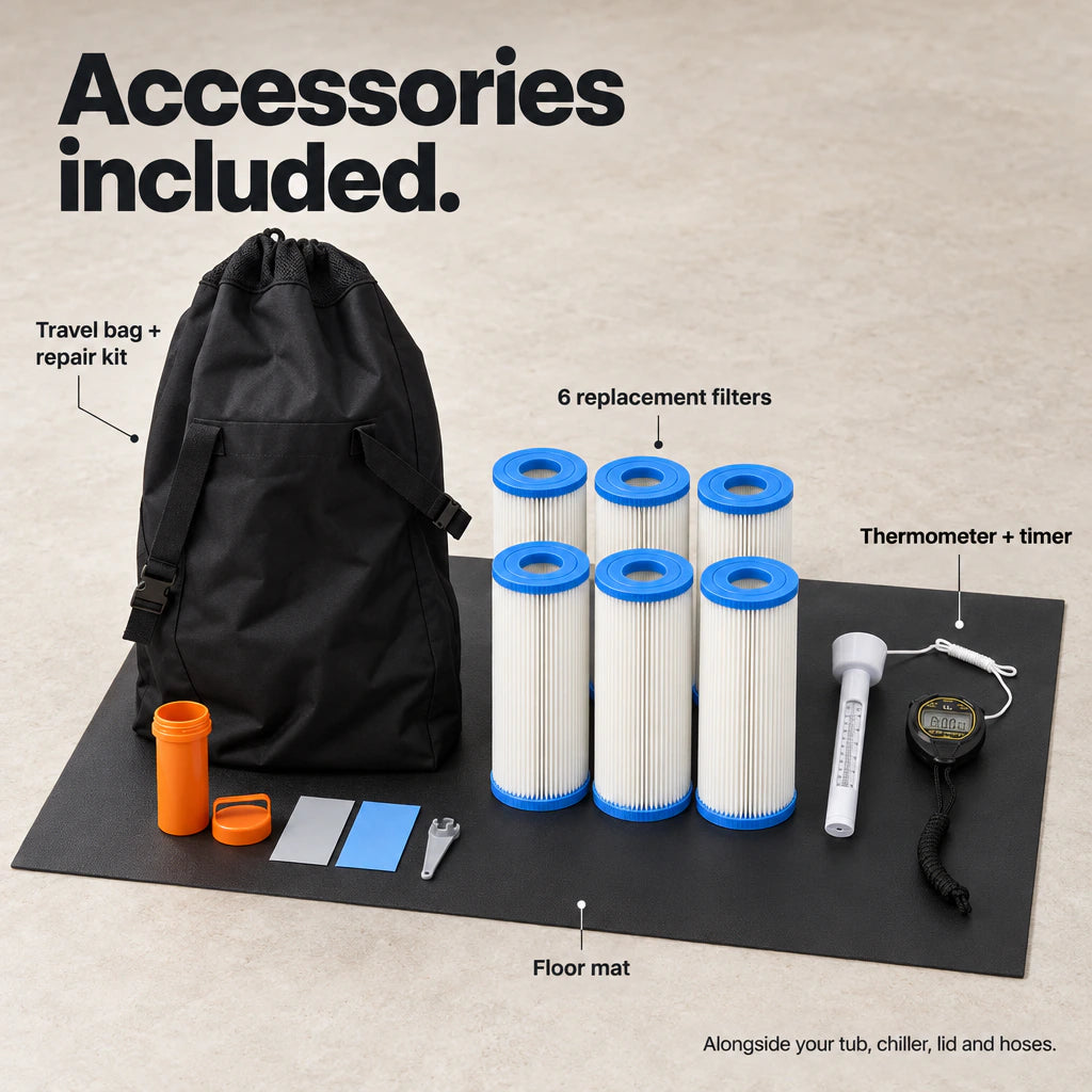 Included complete-setup accessories: six replacement filters, floor mat, thermometer and timer, repair kit, and travel bag.