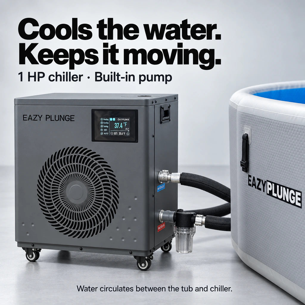 Eazy Plunge chiller beside the tub, showing the fan, touchscreen and connected hoses. Cooling and built-in water circulation.