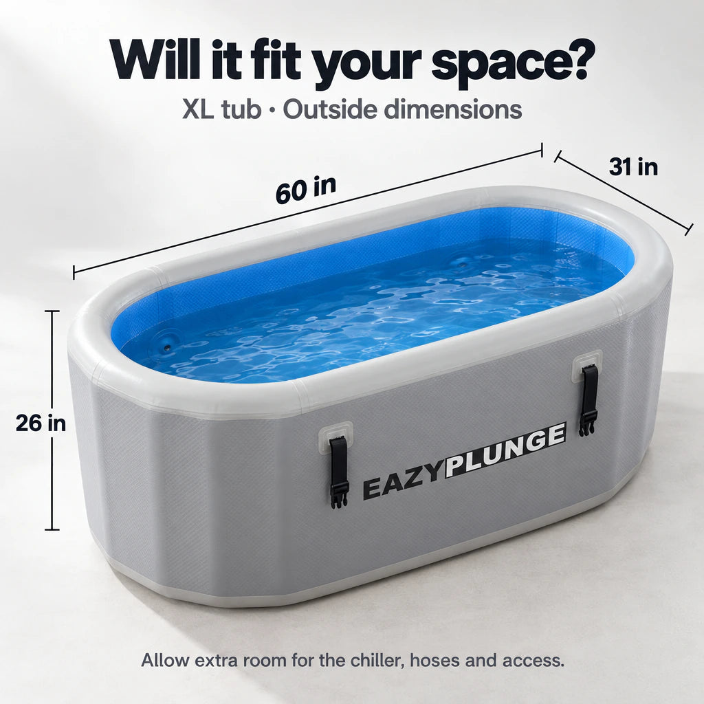 Eazy Plunge tub outside dimensions: 60 inches long, 31 inches wide and 26 inches high. Allow additional space for the chiller, hoses, airflow and access.
